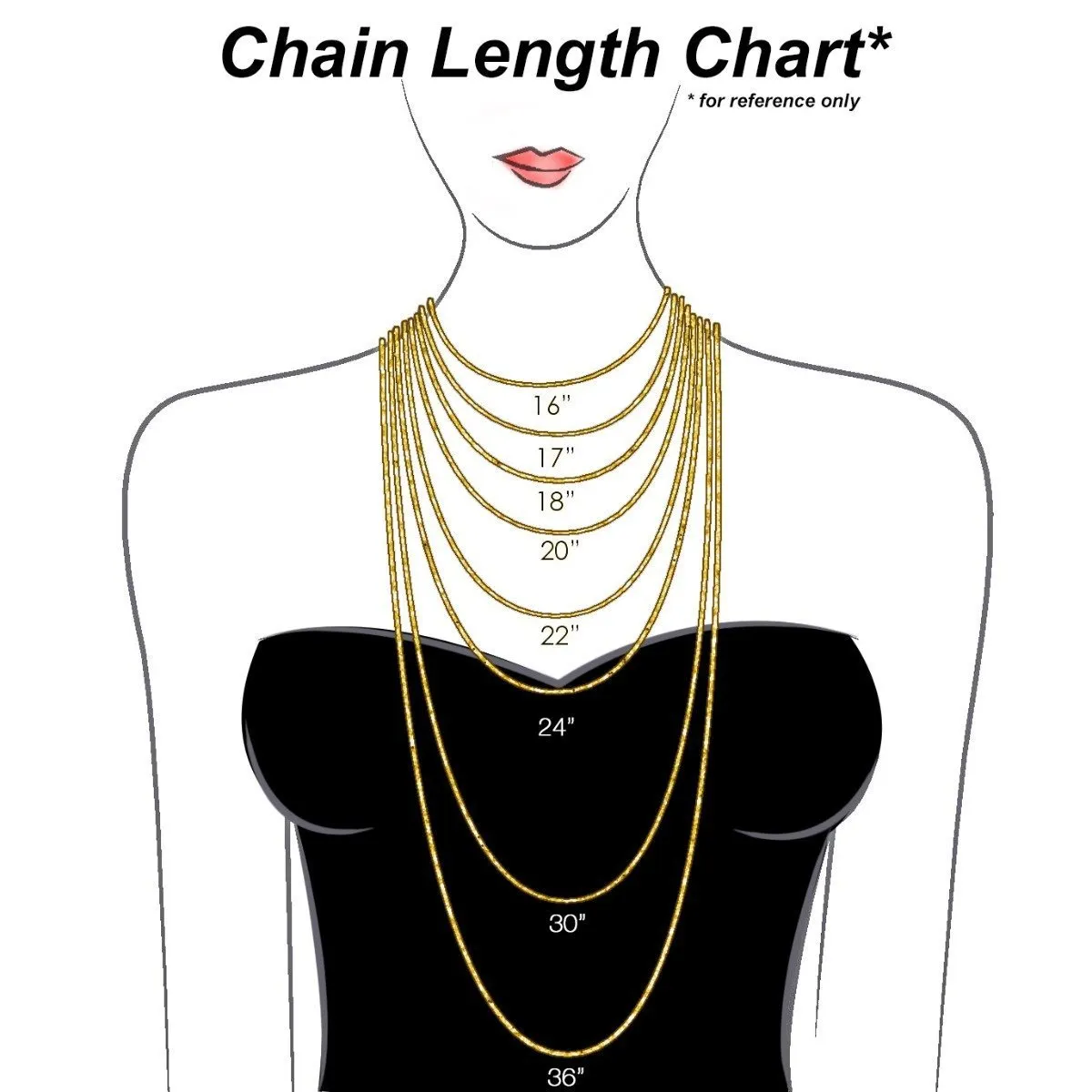 14KT GOLD 3MM FLAT FIGARO CHAIN NECKLACE - 4 LENGTHS & 2 COLORS